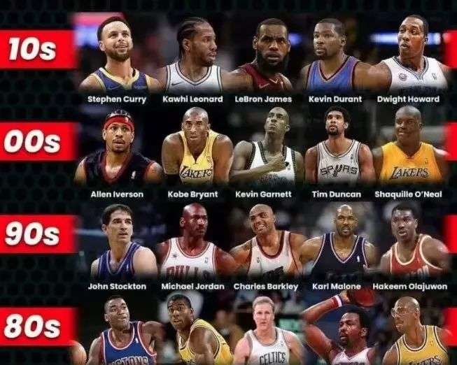 懂球译站｜图赫尔将带哪些英格兰球员奔赴美加墨？（懂球译站｜图赫尔将携哪些英格兰国脚远征美加墨？）